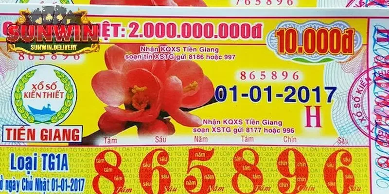 Vì sao nhiều người yêu thích xổ số tại đây